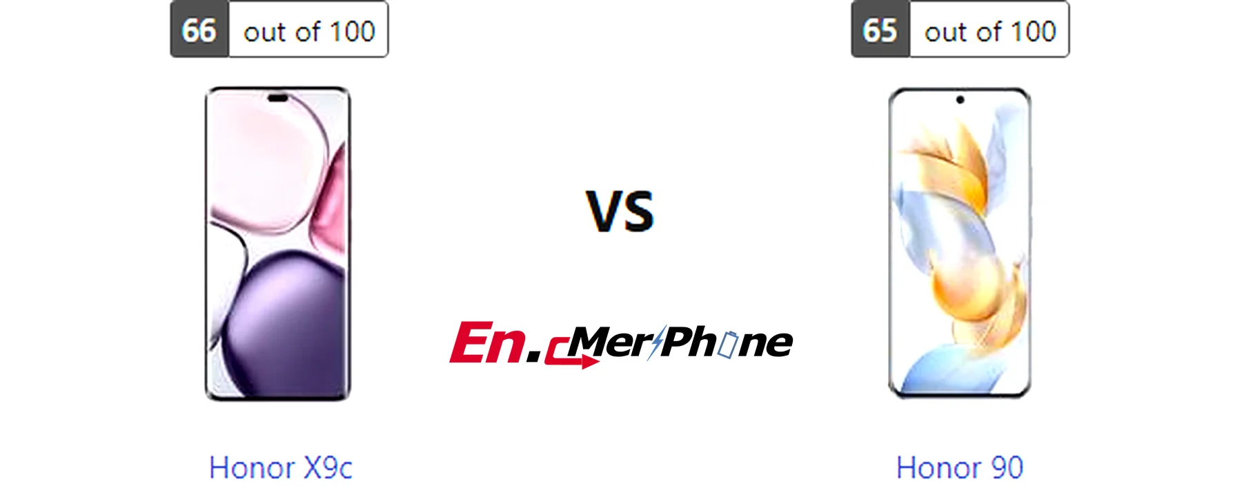 Low light photography test results for Honor X9c versus Honor 90