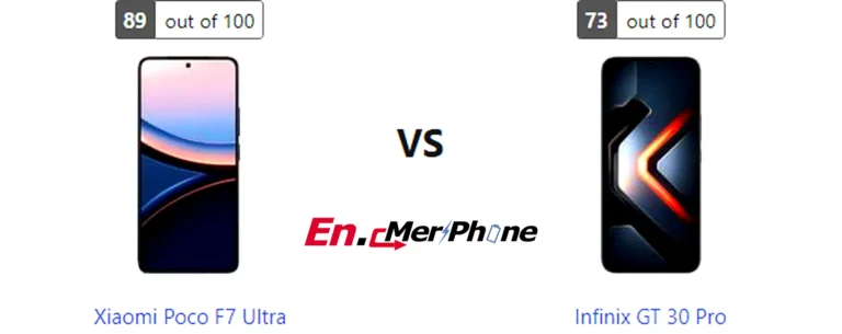 Fingerprint sensor placement on Xiaomi Poco F7 Ultra compared to Infinix GT 30 Pro