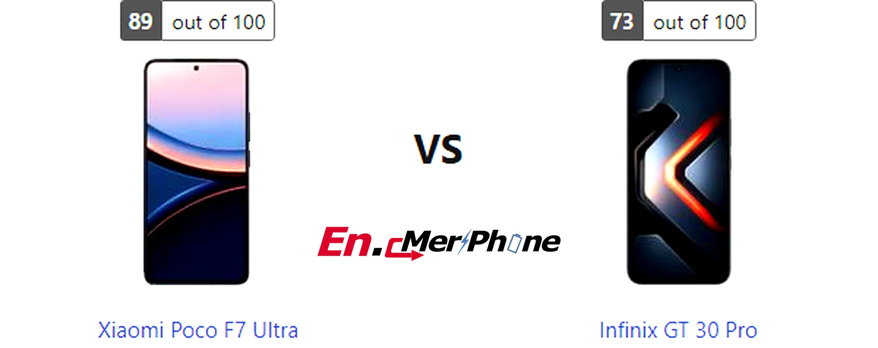 Fingerprint sensor placement on Xiaomi Poco F7 Ultra compared to Infinix GT 30 Pro