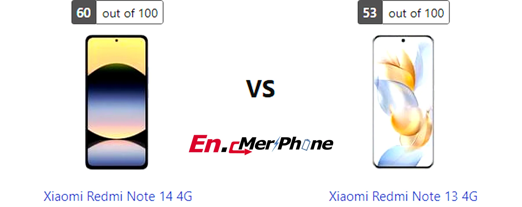 Low light photography test results for Xiaomi Redmi Note 14 4G versus Xiaomi Redmi Note 13 4G