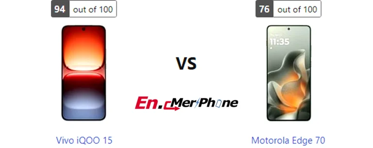 Charging speed timeline graph for Vivo iQOO 15 and Motorola Edge 70