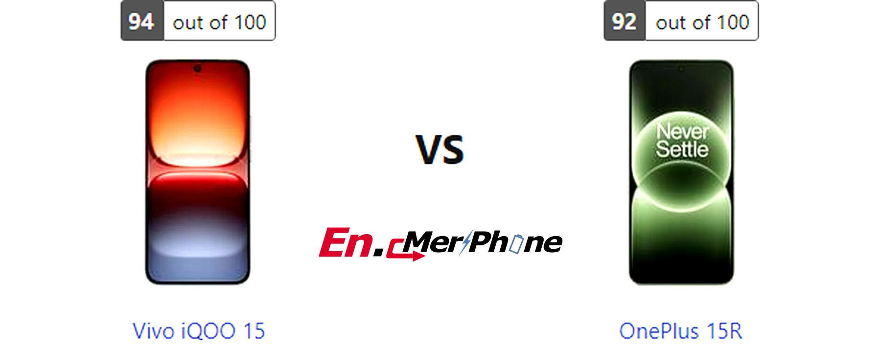 Stylus and accessories compatibility image for Vivo iQOO 15 and OnePlus 15R