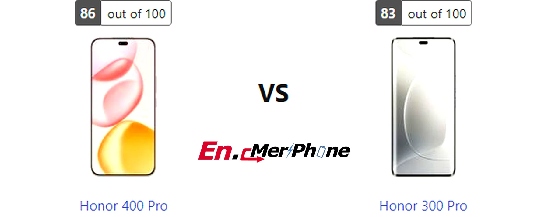 Camera sample comparison shot taken with Honor 400 Pro and Honor 300 Pro