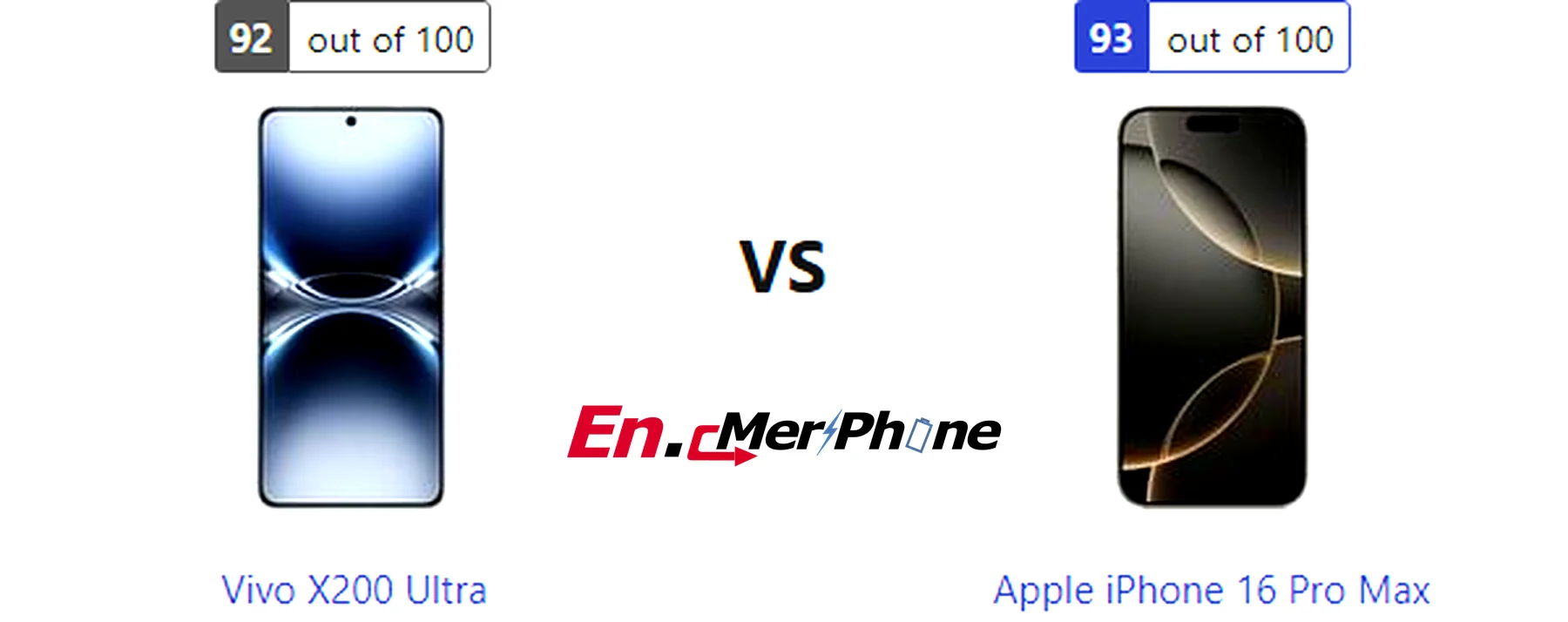 Notch vs punch-hole design comparison: Vivo X200 Ultra vs Apple iPhone 16 Pro Max