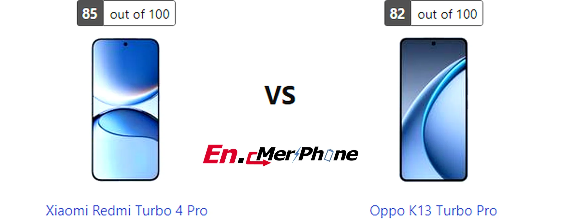 Box contents and unboxing view of Xiaomi Redmi Turbo 4 Pro vs Oppo K13 Turbo Pro