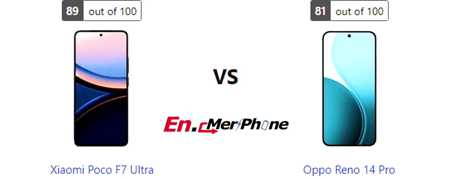 Video stabilization test comparison frame from Xiaomi Poco F7 Ultra and Oppo Reno 14 Pro
