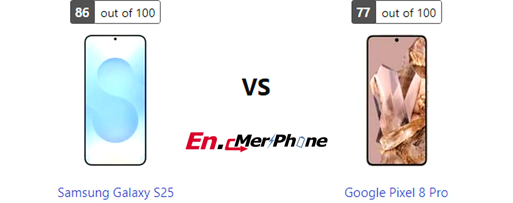 Portrait mode edge detection test: Samsung Galaxy S25 vs Google Pixel 8 Pro