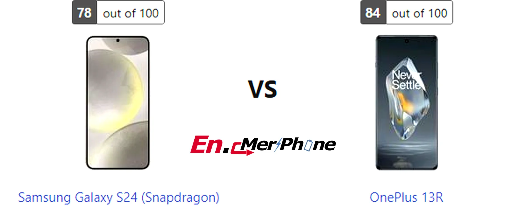 5G speed test result screenshot: Samsung Galaxy S24 (Snapdragon) vs OnePlus 13R