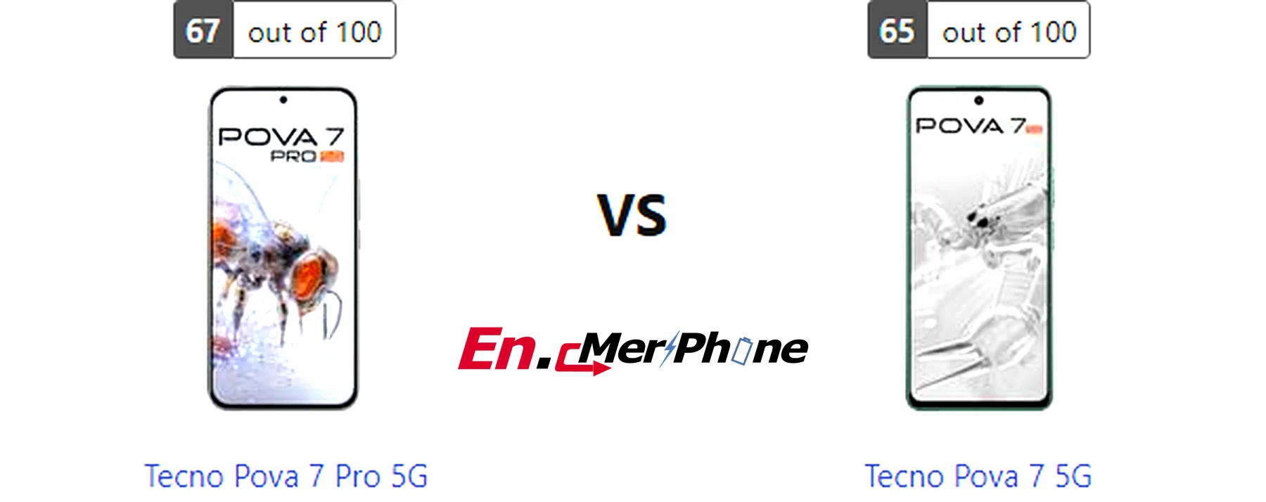 Side-by-side comparison image of Tecno Pova 7 Pro 5G and Tecno Pova 7 5G front display