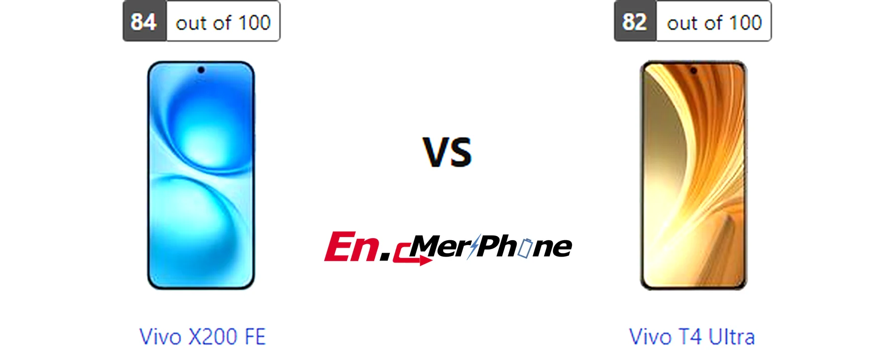 Low light photography test results for Vivo X200 FE versus Vivo T4 Ultra