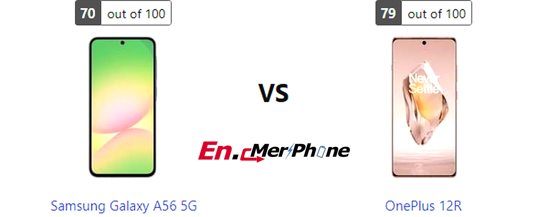 Box contents and unboxing view of Samsung Galaxy A56 5G vs OnePlus 12R