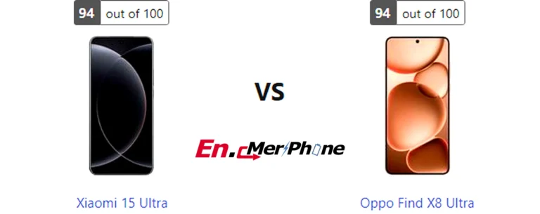 Charging speed timeline graph for Xiaomi 15 Ultra and Oppo Find X8 Ultra