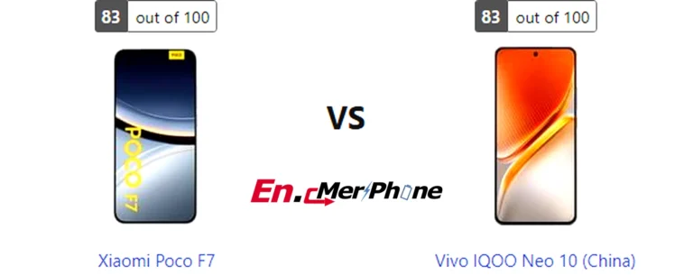 Thermal heat map comparison during gaming: Xiaomi Poco F7 vs Vivo IQOO Neo 10 (China)