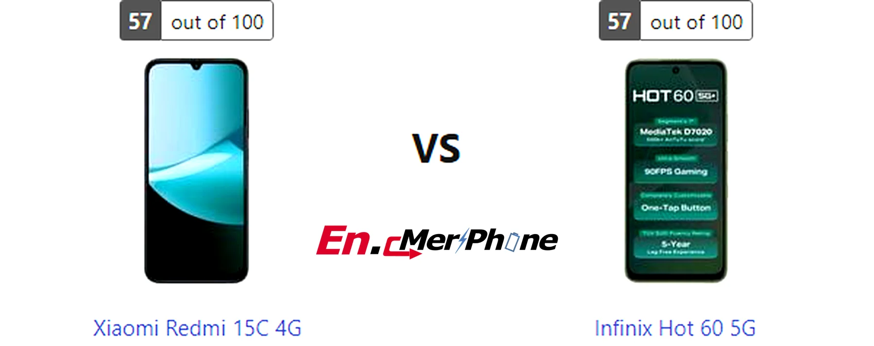 Display bezel and screen-to-body ratio comparison of Xiaomi Redmi 15C 4G vs Infinix Hot 60 5G