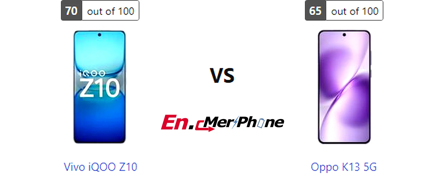 Side-by-side comparison image of Vivo iQOO Z10 and Oppo K13 5G front display
