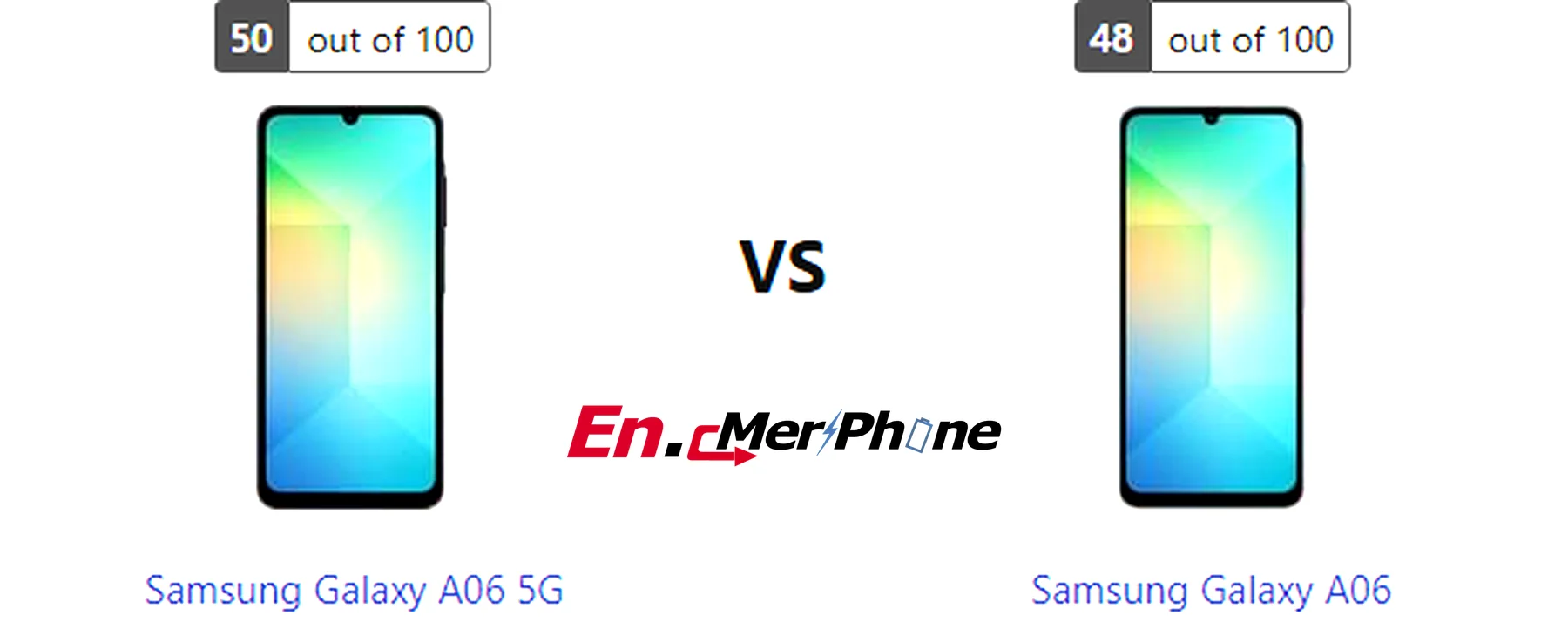 Sim tray and expandable storage slot comparison: Samsung Galaxy A06 5G vs Samsung Galaxy A06