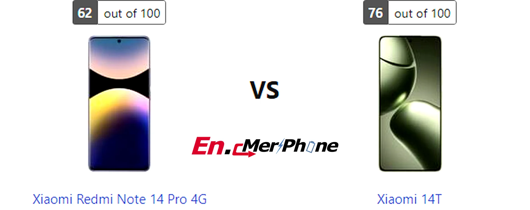 Side-by-side comparison image of Xiaomi Redmi Note 14 Pro 4G and Xiaomi 14T front display
