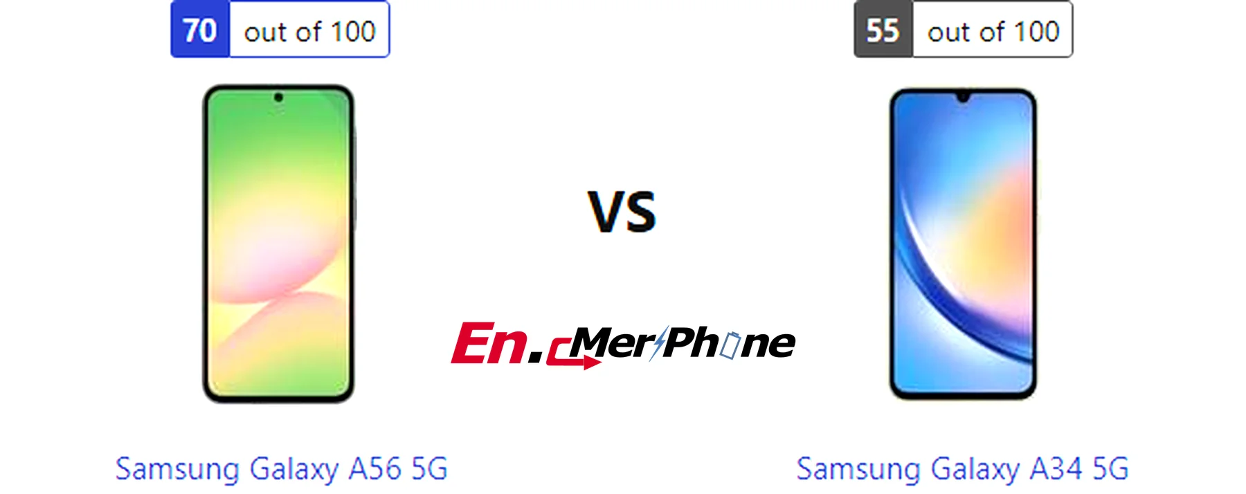 Water resistance testing demonstration for Samsung Galaxy A56 5G and Samsung Galaxy A34 5G