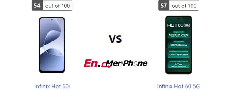 Infographic showing key specification differences between Infinix Hot 60i and Infinix Hot 60 5G