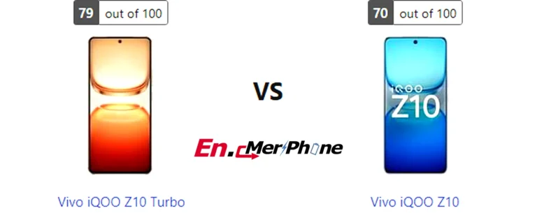 Geekbench performance benchmark chart for Vivo iQOO Z10 Turbo and Vivo iQOO Z10