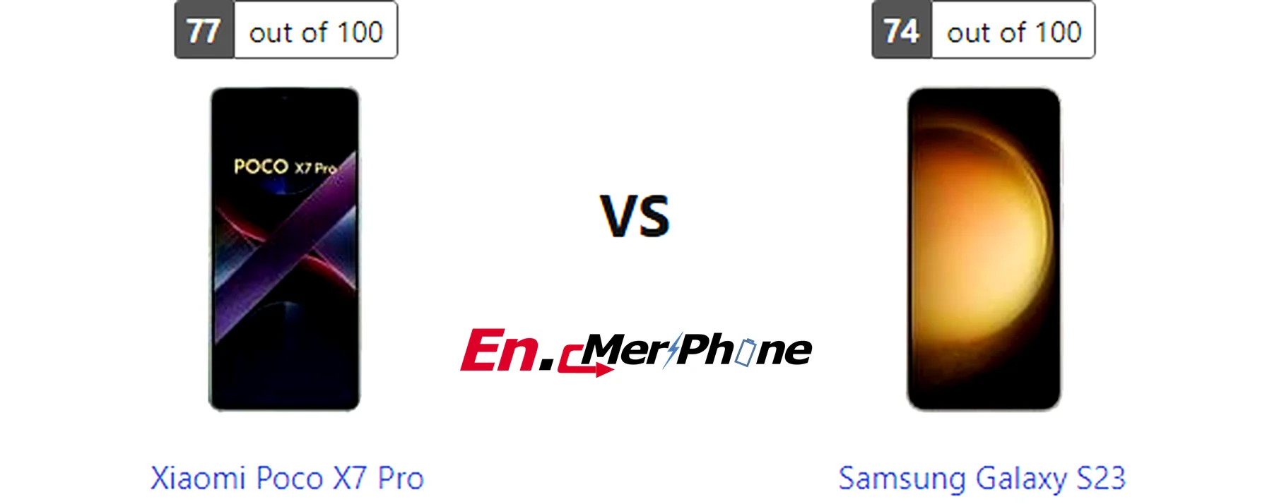 Speaker grille and audio setup comparison of Xiaomi Poco X7 Pro vs Samsung Galaxy S23