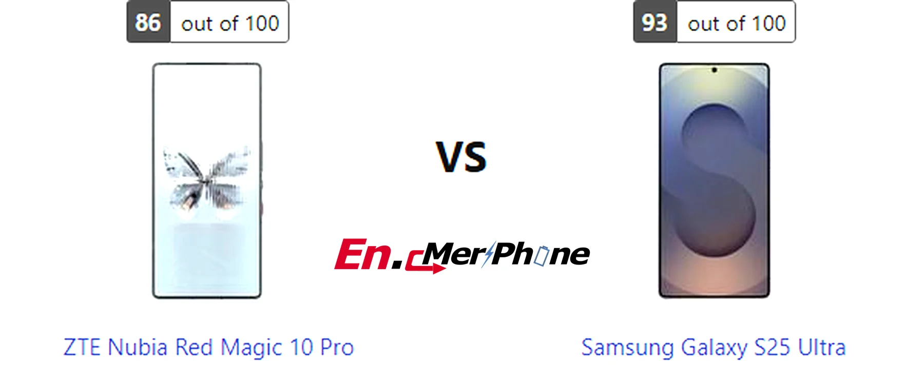 5G speed test result screenshot: ZTE Nubia Red Magic 10 Pro vs Samsung Galaxy S25 Ultra