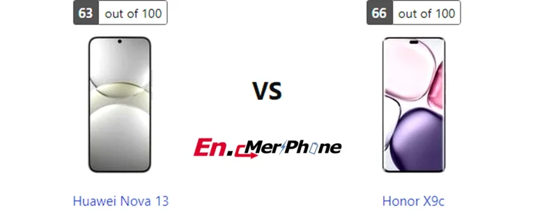 Charging speed timeline graph for Huawei Nova 13 and Honor X9c