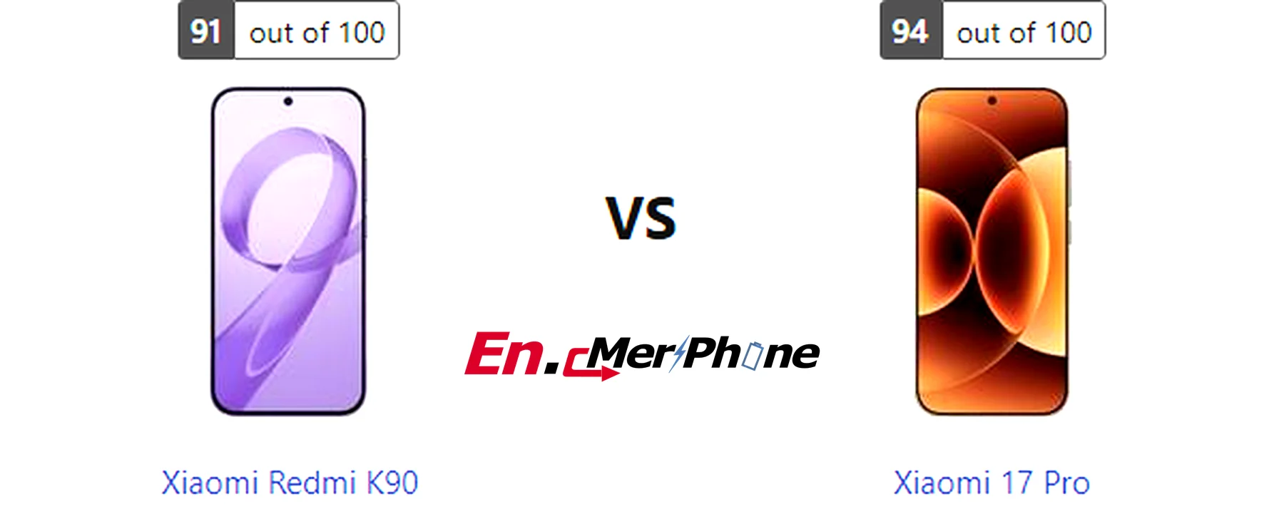 Size and thickness comparison between Xiaomi Redmi K90 and Xiaomi 17 Pro