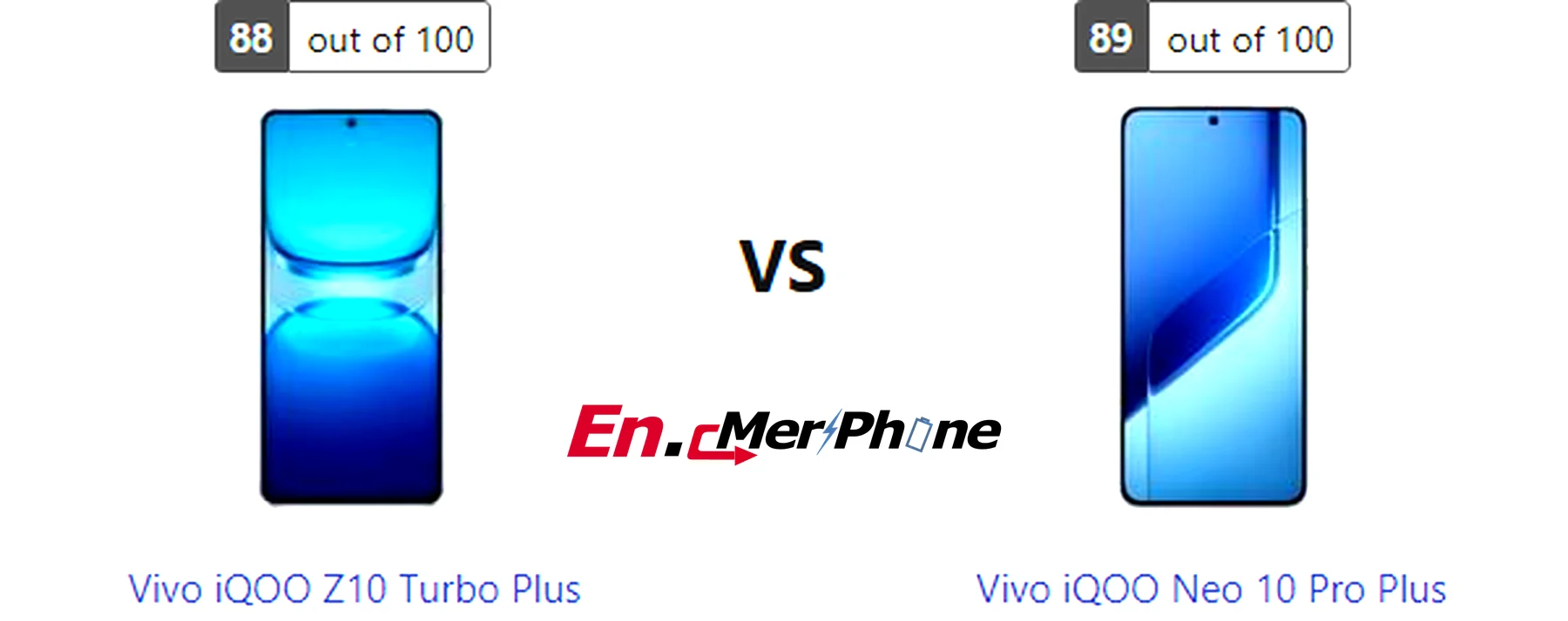 Outdoor screen visibility test showing Vivo iQOO Z10 Turbo Plus next to Vivo iQOO Neo 10 Pro Plus