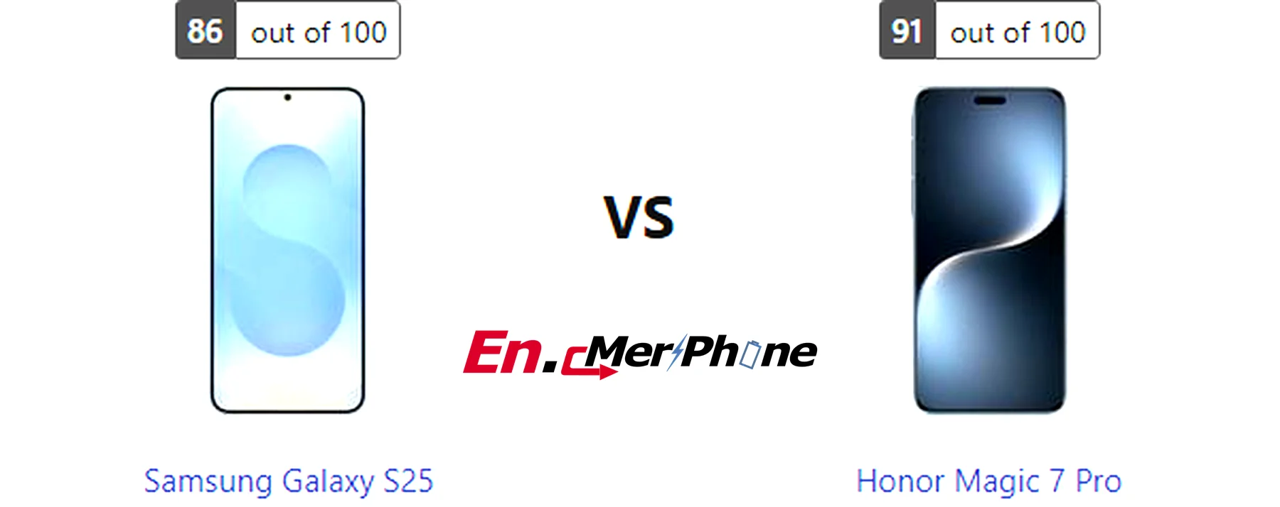 Sim tray and expandable storage slot comparison: Samsung Galaxy S25 vs Honor Magic 7 Pro