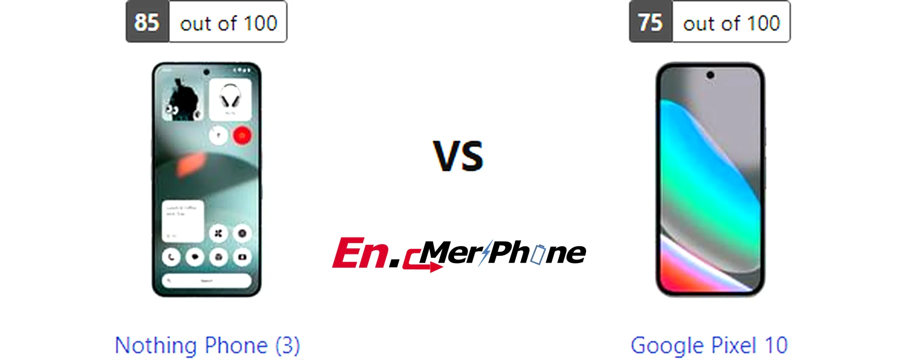 Video stabilization test comparison frame from Nothing Phone (3) and Google Pixel 10