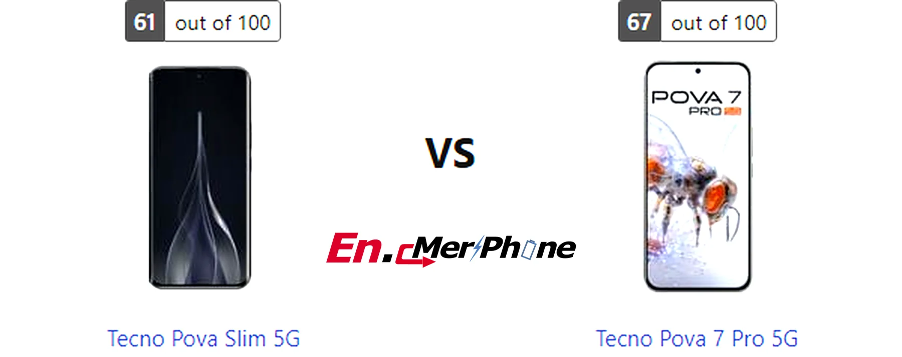 Side-by-side comparison image of Tecno Pova Slim 5G and Tecno Pova 7 Pro 5G front display