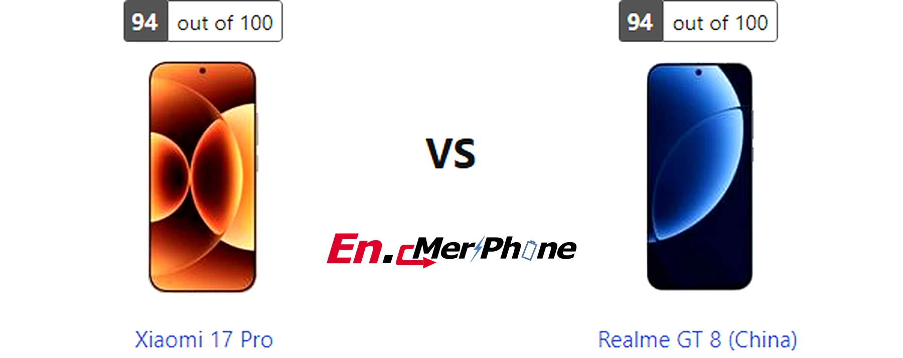 Gaming frame rate comparison chart for Xiaomi 17 Pro vs Realme GT 8 (China)