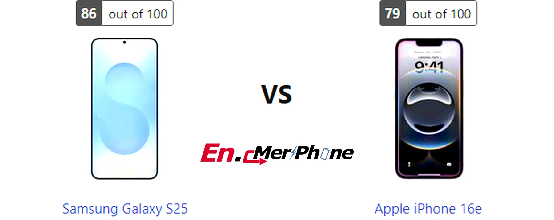 Gaming frame rate comparison chart for Samsung Galaxy S25 vs Apple iPhone 16e