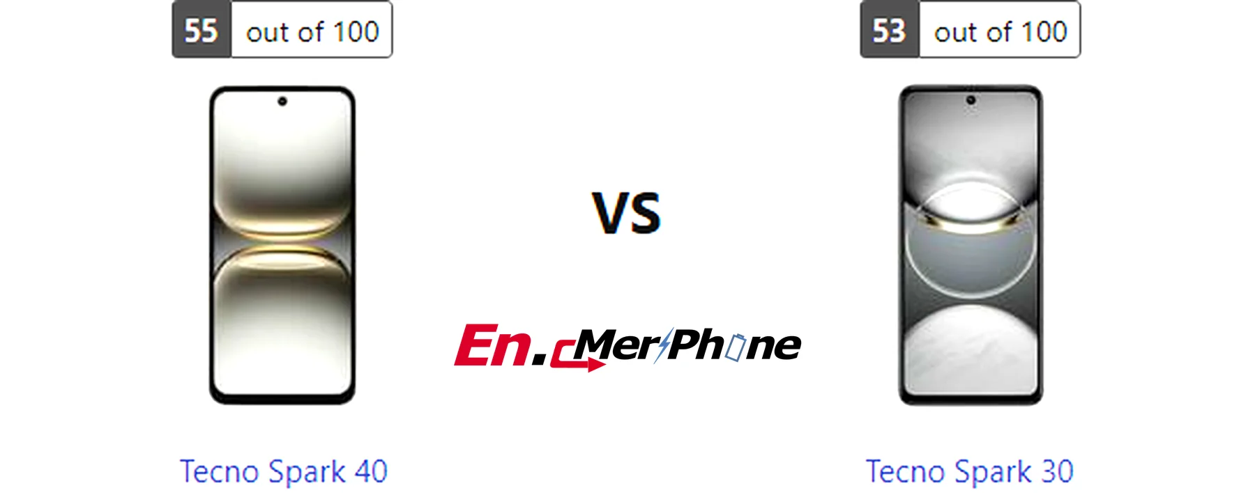 Infographic showing key specification differences between Tecno Spark 40 and Tecno Spark 30