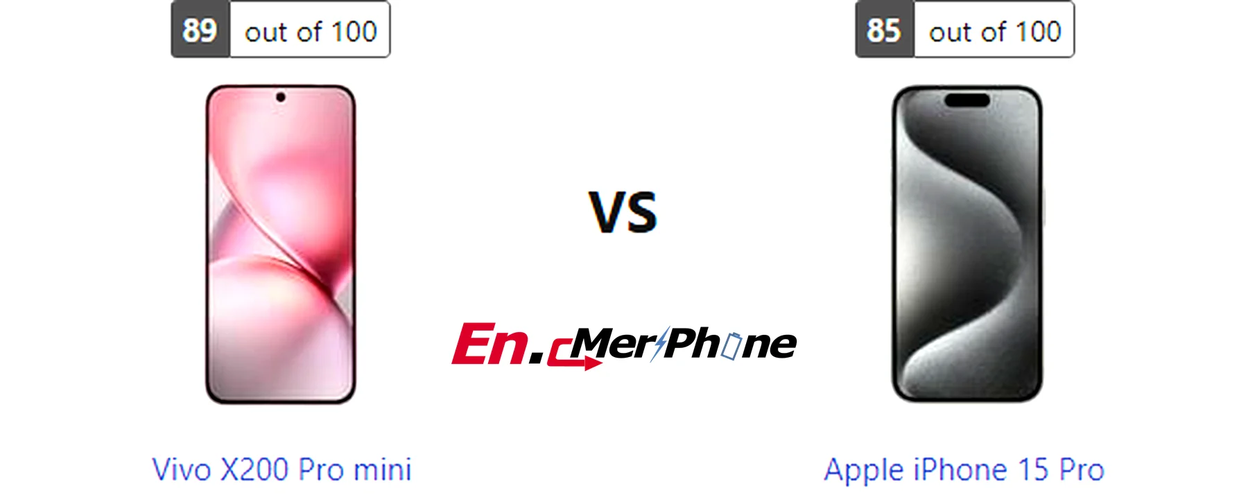 Sim tray and expandable storage slot comparison: Vivo X200 Pro mini vs Apple iPhone 15 Pro
