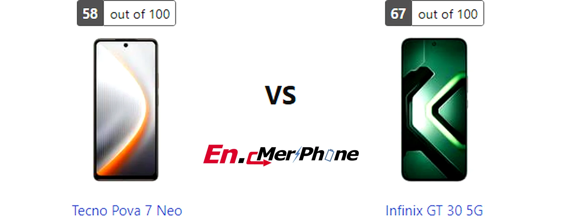 Outdoor screen visibility test showing Tecno Pova 7 Neo next to Infinix GT 30 5G