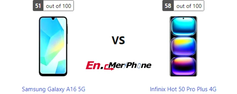 Infographic showing key specification differences between Samsung Galaxy A16 5G and Infinix Hot 50 Pro Plus 4G