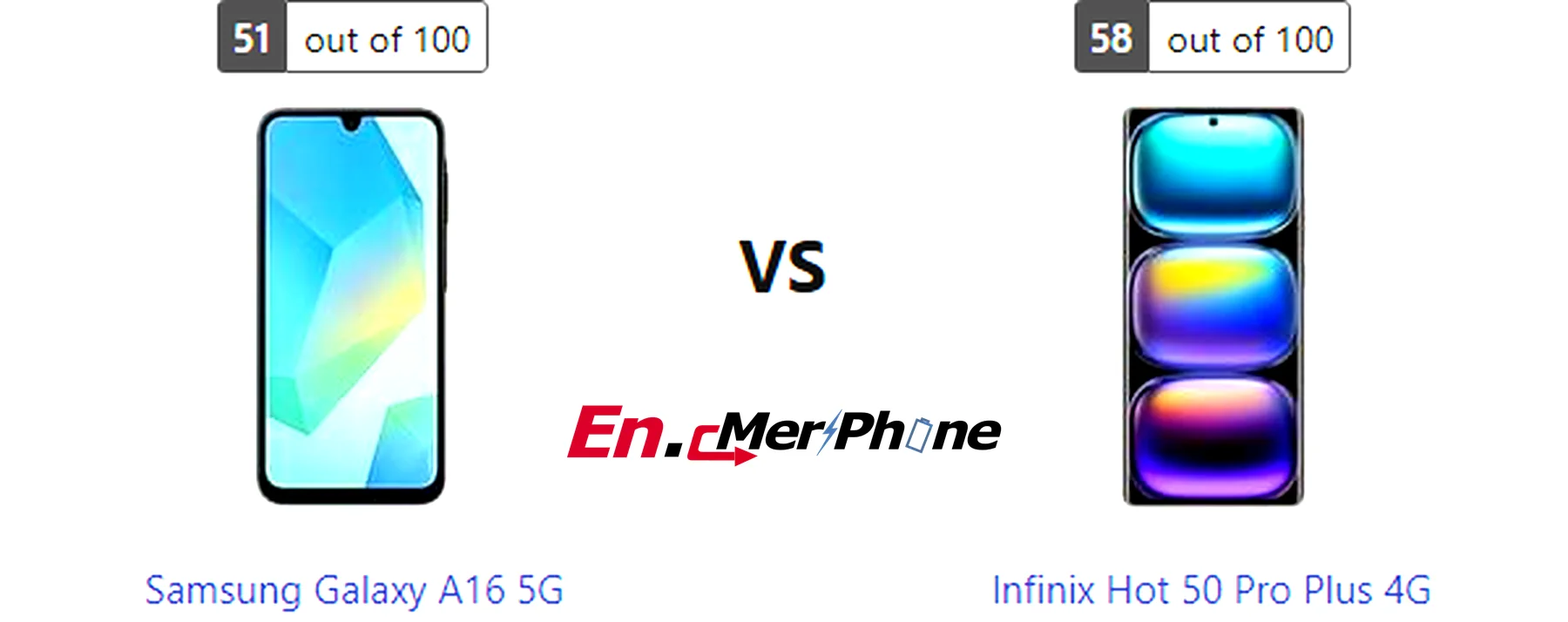 Infographic showing key specification differences between Samsung Galaxy A16 5G and Infinix Hot 50 Pro Plus 4G
