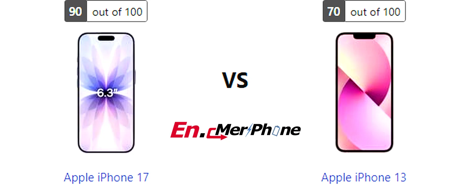 Sim tray and expandable storage slot comparison: Apple iPhone 17 vs Apple iPhone 13
