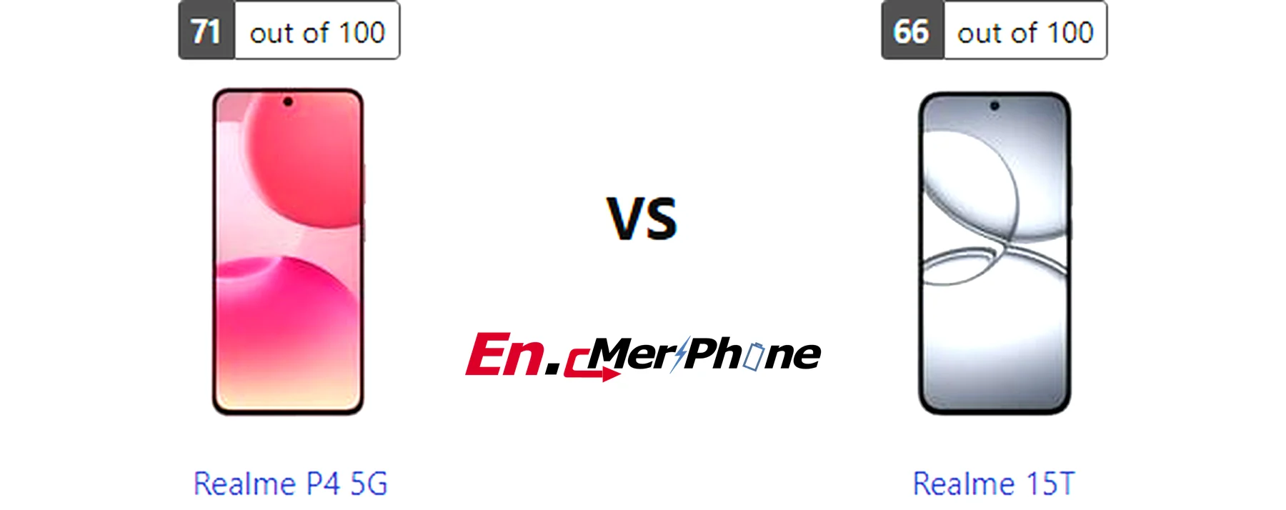 Video stabilization test comparison frame from Realme P4 5G and Realme 15T