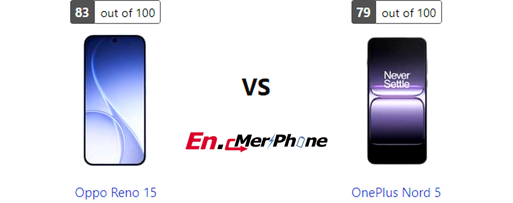 Fingerprint sensor placement on Oppo Reno 15 compared to OnePlus Nord 5