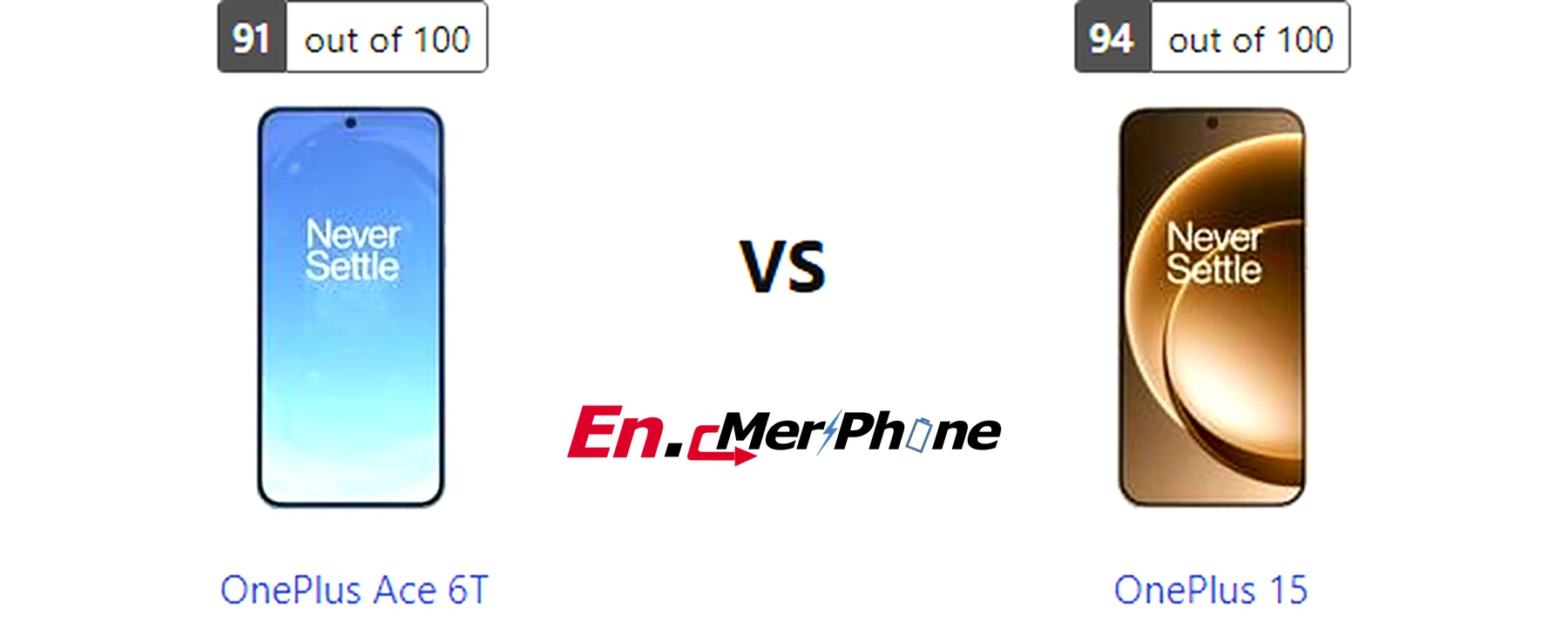 Camera sample comparison shot taken with OnePlus Ace 6T and OnePlus 15