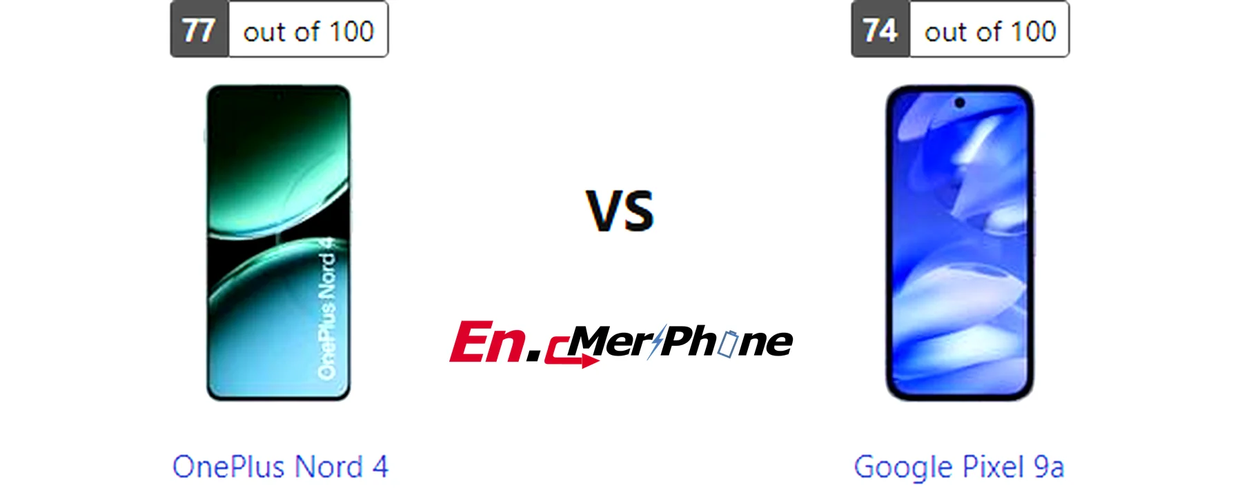 Macro lens detail comparison between OnePlus Nord 4 and Google Pixel 9a