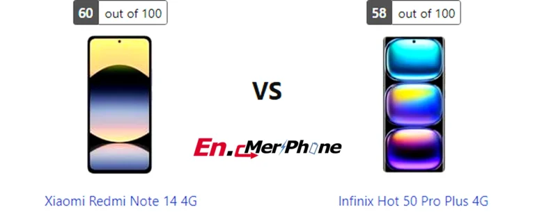 Stylus and accessories compatibility image for Xiaomi Redmi Note 14 4G and Infinix Hot 50 Pro Plus 4G