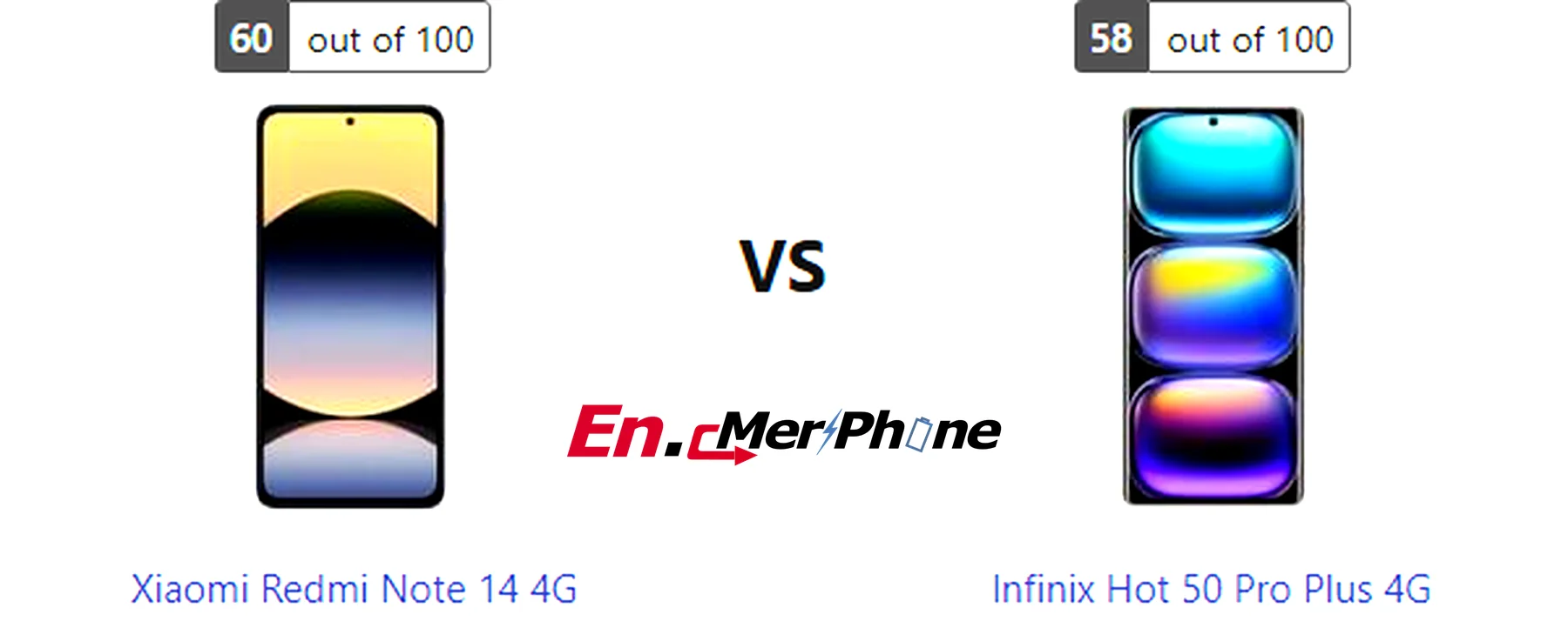 Stylus and accessories compatibility image for Xiaomi Redmi Note 14 4G and Infinix Hot 50 Pro Plus 4G