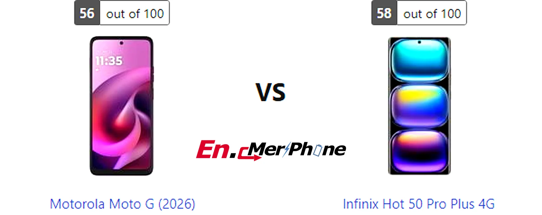 Notch vs punch-hole design comparison: Motorola Moto G (2026) vs Infinix Hot 50 Pro Plus 4G