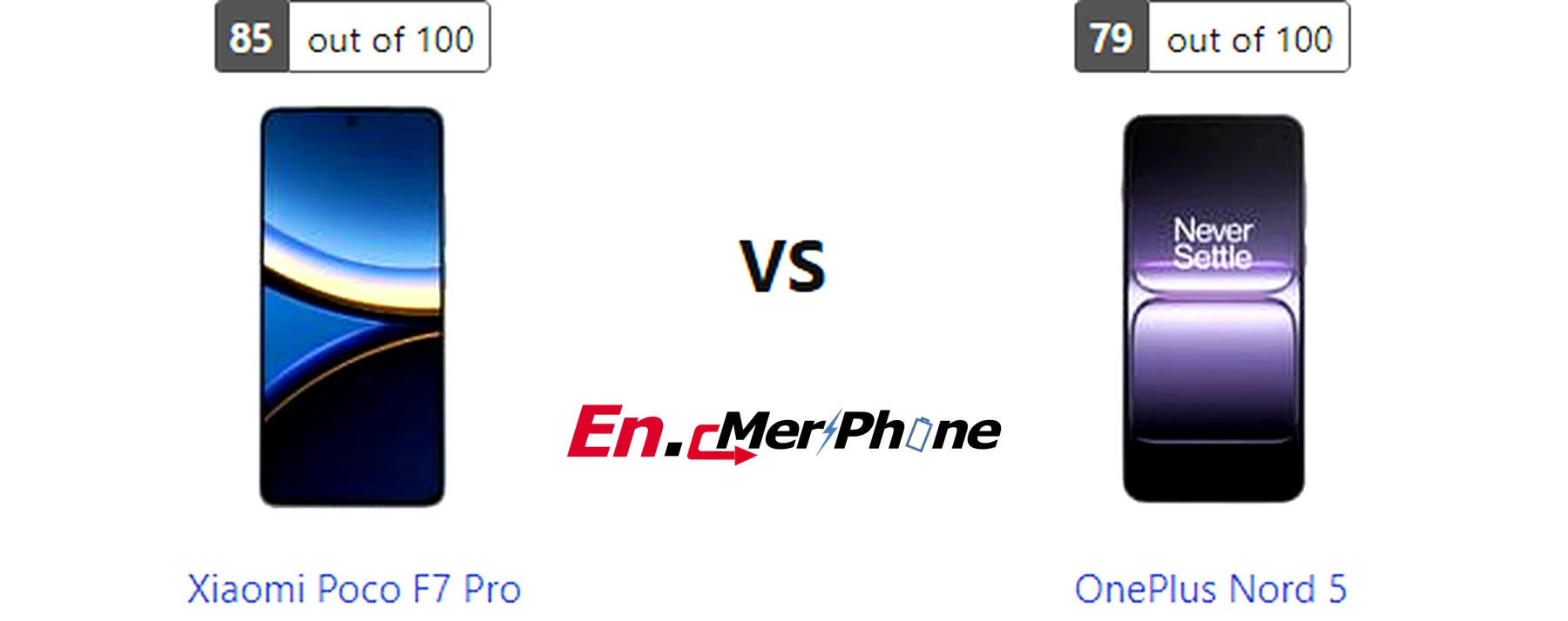 Close-up shot of ports and buttons on Xiaomi Poco F7 Pro and OnePlus Nord 5