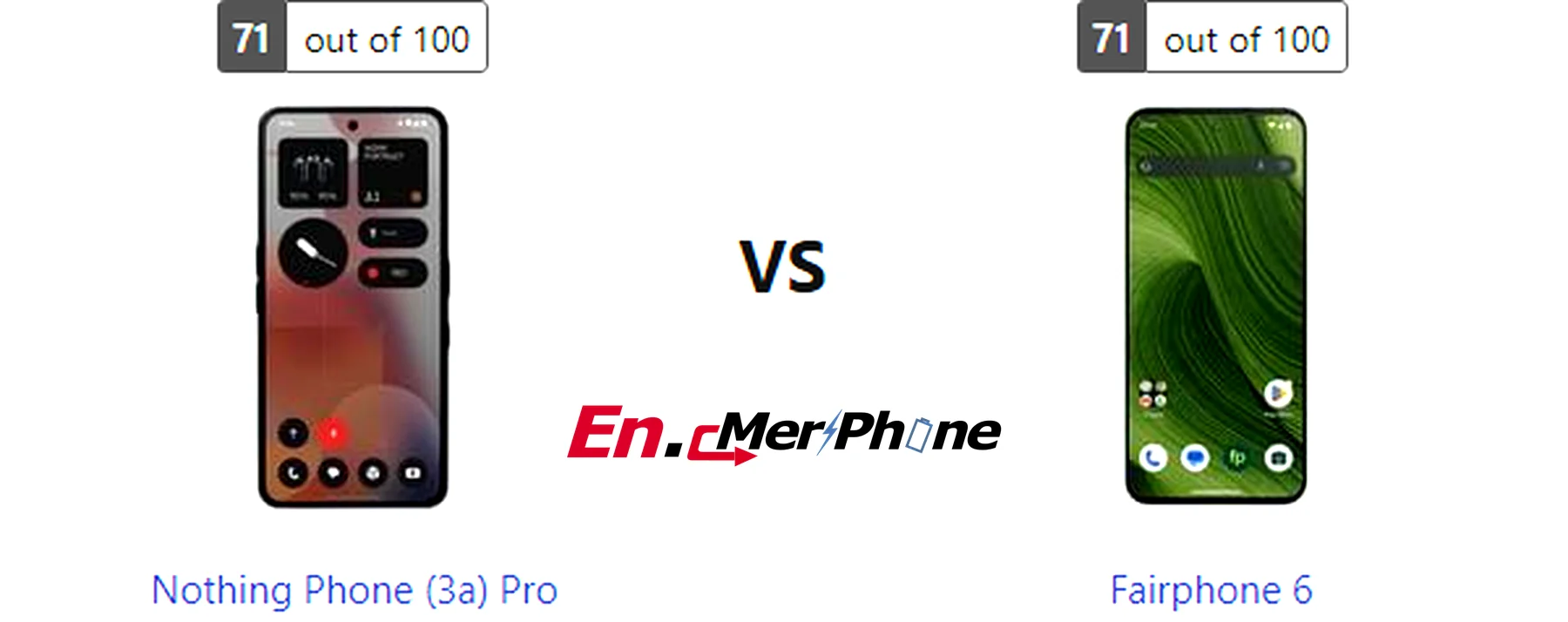 Box contents and unboxing view of Nothing Phone (3a) Pro vs Fairphone 6