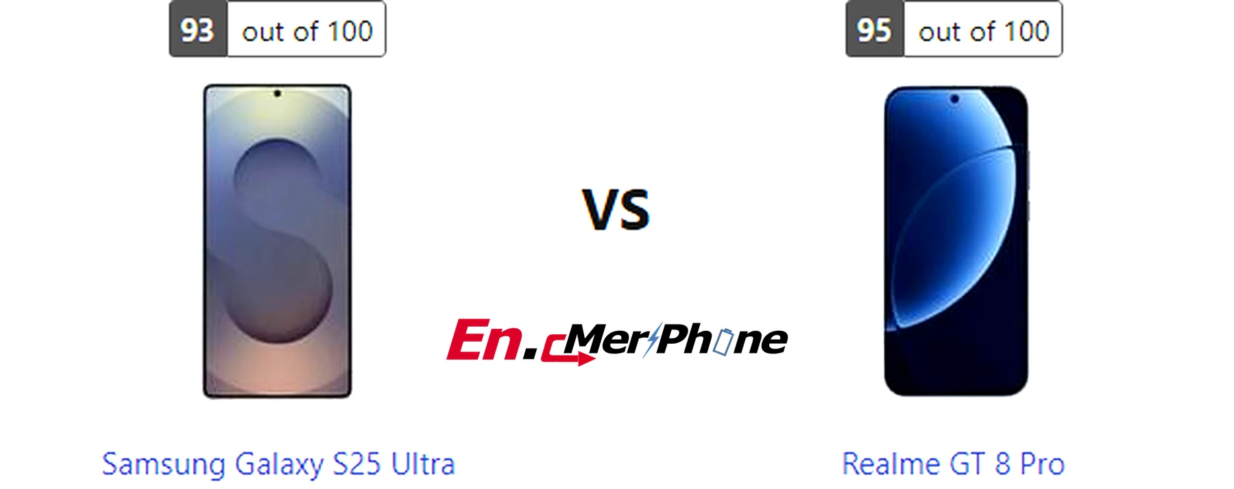 Selfie camera quality comparison of Samsung Galaxy S25 Ultra and Realme GT 8 Pro